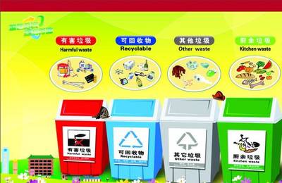 万化宝 建立生活垃圾处理收费制度，为垃圾分类注入新动力