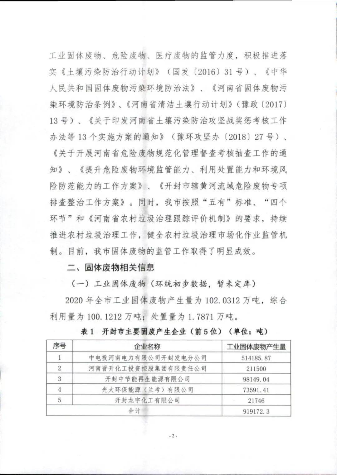 开封市2020年度固体废物污染环境防治成效与挑战
